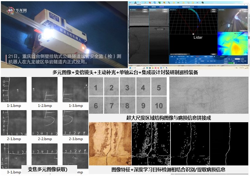 1-智能監(jiān)測(cè)機(jī)器人